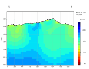 Vox Geophysics’ Expert Modelling Confirms High-Priority REE Target at Colosseum’s 2200N
